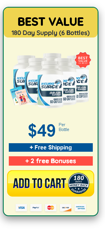 Neuro Surge is unlike anything you’ve ever tried or experienced in your life before. It’s the only product in the world with a unique blend of 20+ ingredients and nutrients, specially designed to support a healthy brain.